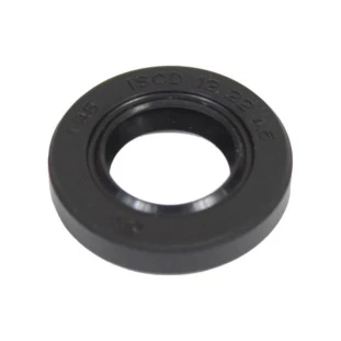 RBC250, RBC2500, RBC2500H, RBC2510 E RBC3100
