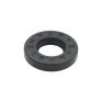 PF0300, PF0403, PF0410, PF0800, PF1010 E PF1110