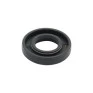 PF0300, PF0403, PF0410, PF0800, PF1010 E PF1110