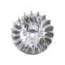 RBC411, RBC412U E RBC414UG
